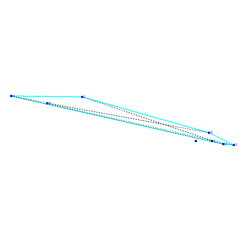 Flugauswertung